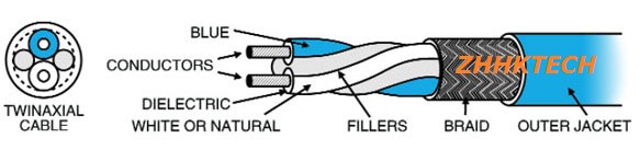 MIL-STD-1553B总线线缆,10612-24-96,10612-24-9